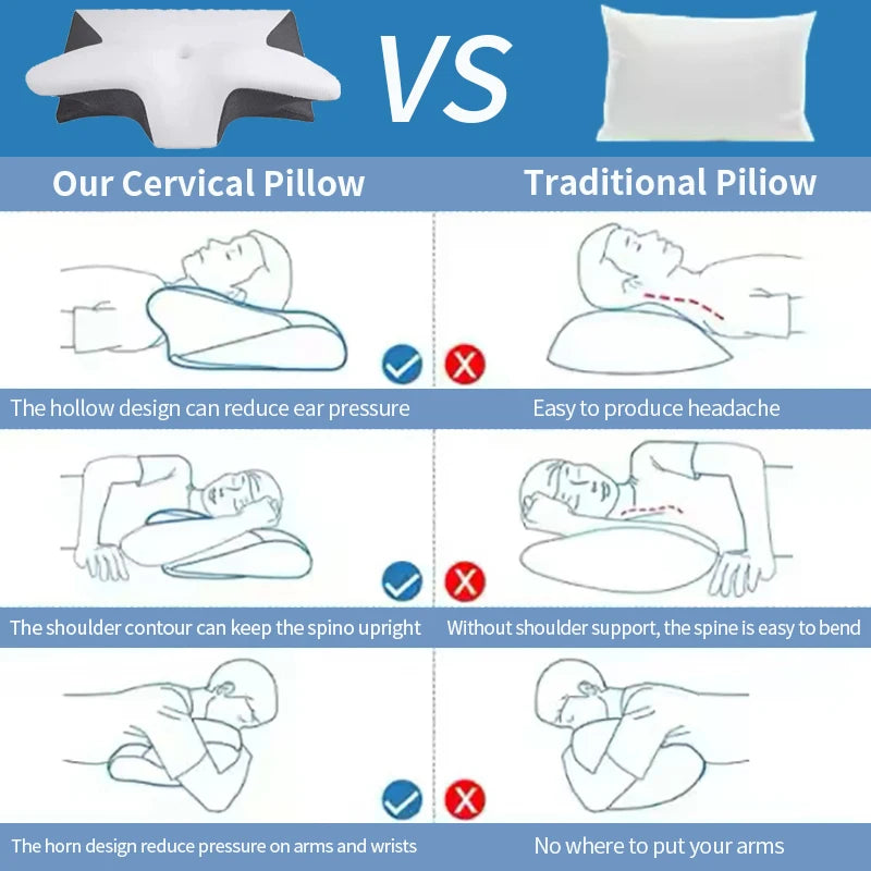 2 in 1 Ergonomic Memory Foam Pillow Help Sleep and Protect the Neck Cervical Orthopedic Travel Neck Pillow for Sleeping for Home