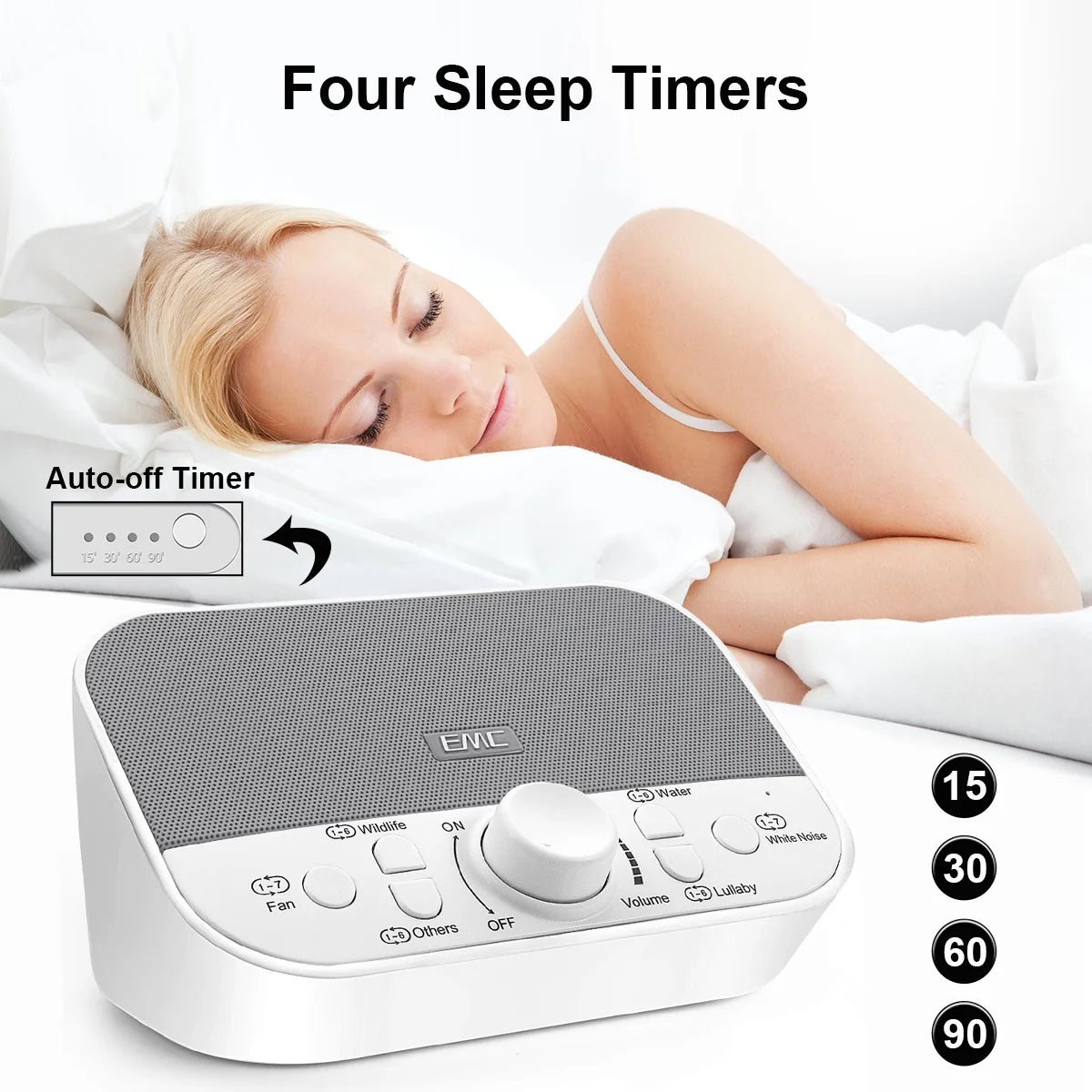 White Noise Machine for Sleeping & Relaxation W/ Timer - 38 Soothing Natural Sounds Maker for Home, Office or Travel