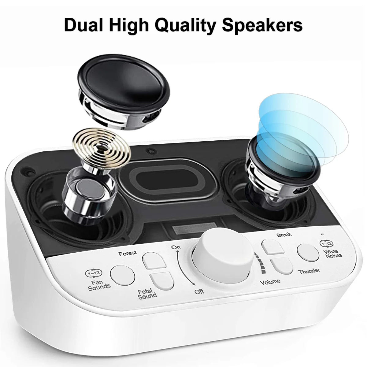 White Noise Machine for Sleeping & Relaxation W/ Timer - 38 Soothing Natural Sounds Maker for Home, Office or Travel