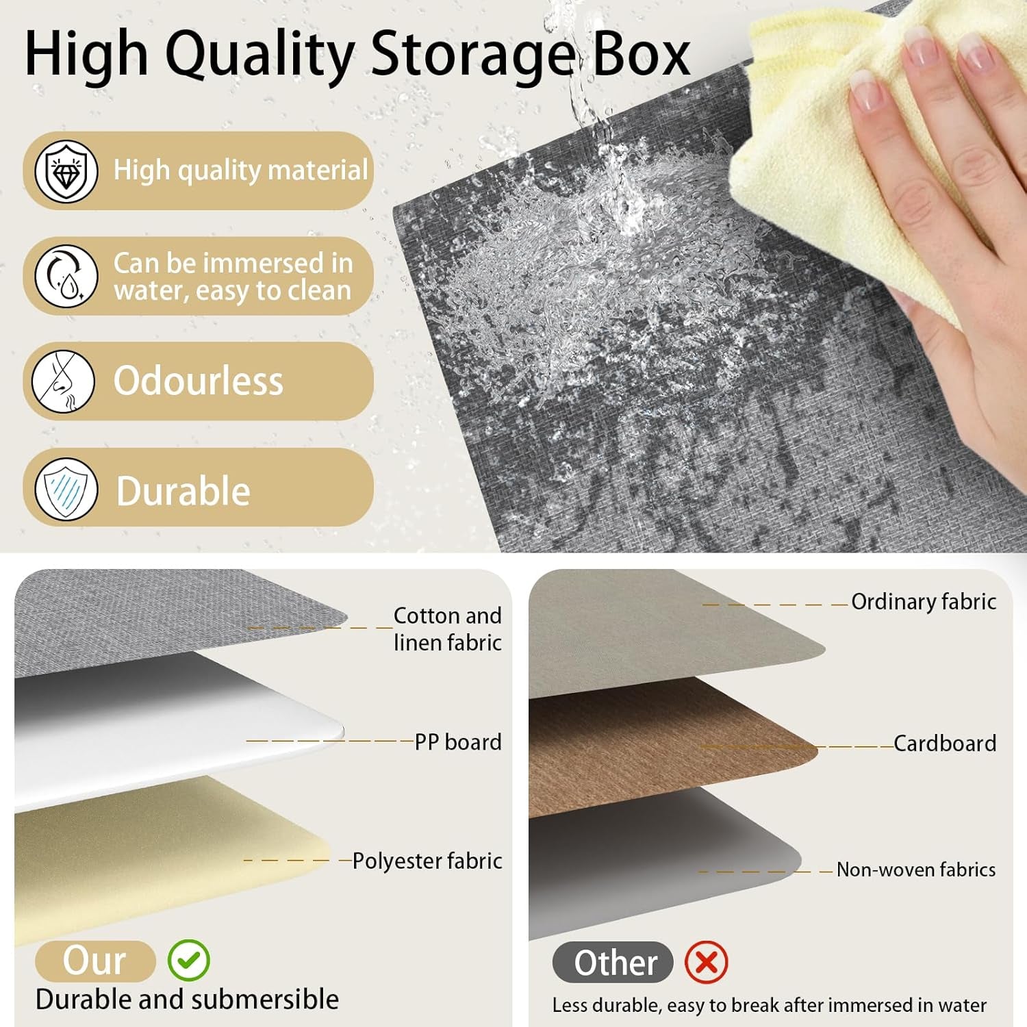 Storage Bins with Lids, Fabric Foldable Boxes, Washable and Leather Handle, Cube Organizer Basket for Home, Closet, White/Grey, 17.7''Lx11.8''Wx11.8''H, 5-Pack, USNK024WGX-5