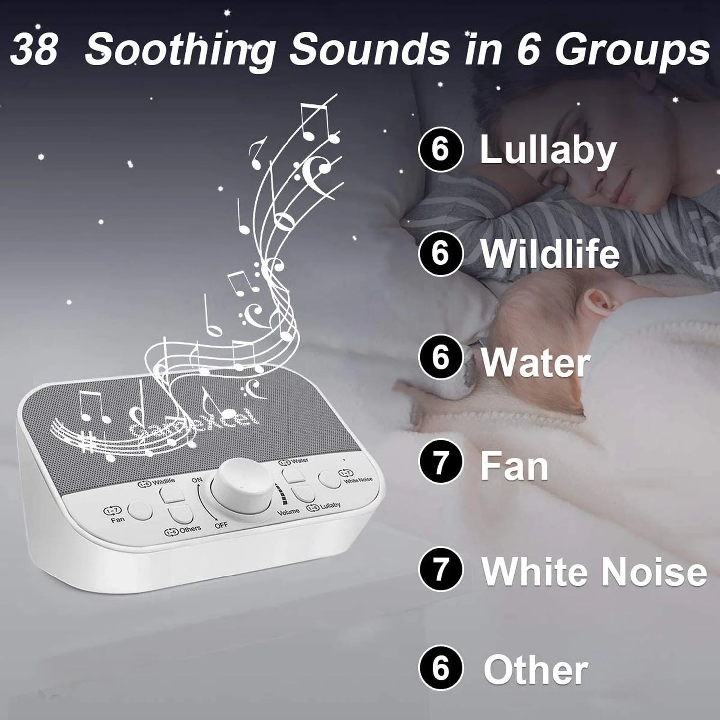 White Noise Machine for Sleeping & Relaxation W/ Timer - 38 Soothing Natural Sounds Maker for Home, Office or Travel