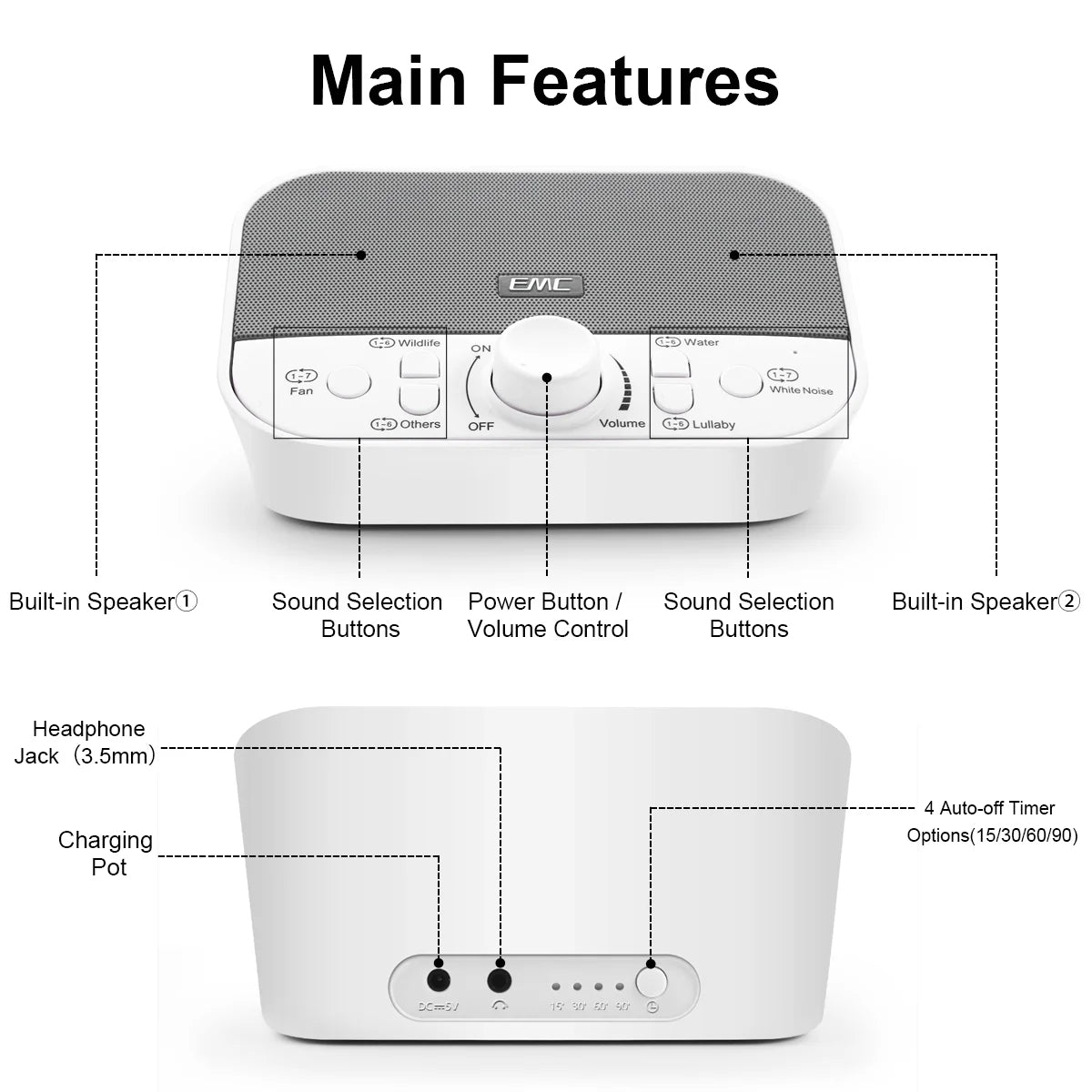 White Noise Machine for Sleeping & Relaxation W/ Timer - 38 Soothing Natural Sounds Maker for Home, Office or Travel